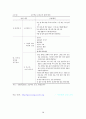 보건 교육의 역사 10페이지