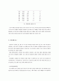 [복지] 노인복지의 이해  4페이지