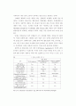 사회적 기업의 형성 및 운영조건 52페이지