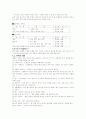 책의 기원과 정의 그리고 활용 16페이지