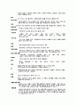 민법 법률 용어의 정리 및 이해 7페이지