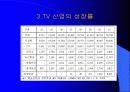 지상파 방송에 대해 6페이지