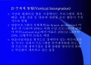 지상파 방송에 대해 8페이지