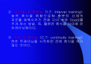트레이닝방법론 2페이지