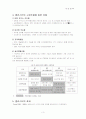 산업클러스터에 대해 3페이지
