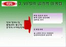 VIPS의 현황 및 마케팅 전략 23페이지