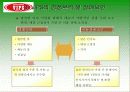 VIPS의 현황 및 마케팅 전략 33페이지