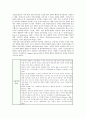 컴퓨터가 유아의 발달에 미치는 영향 6페이지