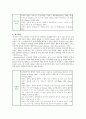 컴퓨터가 유아의 발달에 미치는 영향 7페이지