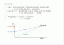 잔치국수 전문점 프랜차이즈 사업계획서 11페이지