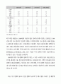 21세기 미국 제국주의 20페이지
