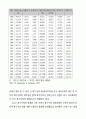 21세기 미국 제국주의 33페이지