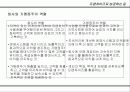 프렌챠이즈 사업으로 성공하는 길 8페이지