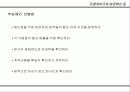 프렌챠이즈 사업으로 성공하는 길 16페이지