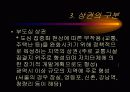 상권 분석 및 입지 선정에 관한 조사와 이해 6페이지
