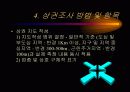 상권 분석 및 입지 선정에 관한 조사와 이해 9페이지