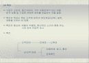 소상공인의 마케팅 전략-소호 및 벤쳐 9페이지