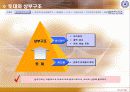 미디어 비평- 마르크스주의적인 관점에서 3페이지