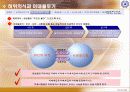미디어 비평- 마르크스주의적인 관점에서 4페이지