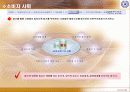 미디어 비평- 마르크스주의적인 관점에서 7페이지