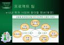 사업 기획안-사이버 피팅룸(디지털 탈의실) 3페이지