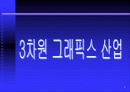 3차원 그래픽스 산업에 대한 조사와 이해 2페이지