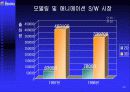 3차원 그래픽스 산업에 대한 조사와 이해 23페이지