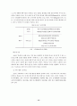 스포츠 이벤트 마케팅 10페이지