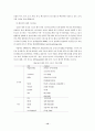 스포츠 이벤트 마케팅 12페이지