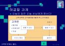 고객이 바라는 호텔 만들기와 사원 교육에 관한 기획안 6페이지