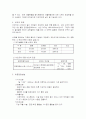 비만의 원인과 그 대책 그리고 우리가 해야할일 3페이지
