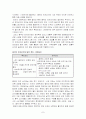 사업계획서 -중국- 7페이지
