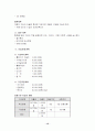 사업계획서 -중국- 12페이지