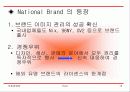 보성인터내셔날의 브랜드 해외진출 -사례 분석 및 토의 과제 중심으로 - 12페이지