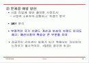 보성인터내셔날의 브랜드 해외진출 -사례 분석 및 토의 과제 중심으로 - 18페이지