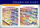 애경의 위기극복 전략-세제 사업부 9페이지