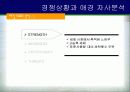 애경의 위기극복 전략-세제 사업부 14페이지