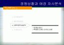 애경의 위기극복 전략-세제 사업부 16페이지