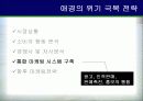 애경의 위기극복 전략-세제 사업부 19페이지