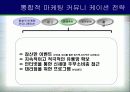 애경의 위기극복 전략-세제 사업부 21페이지