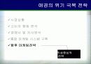 애경의 위기극복 전략-세제 사업부 24페이지