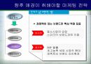 애경의 위기극복 전략-세제 사업부 27페이지