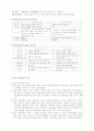 사회보험의 개념과 그 특징 2페이지