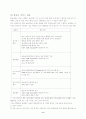 국내 항공사의 마케팅 전략-대한항공과 아시아나항공 비교 9페이지