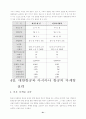 국내 항공사의 마케팅 전략-대한항공과 아시아나항공 비교 21페이지