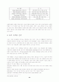 국내 항공사의 마케팅 전략-대한항공과 아시아나항공 비교 23페이지