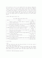 임신과 빈혈 4페이지