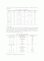 임신과 빈혈 7페이지