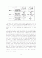 관광을 통한 지역 활성화 운동에 관한 고찰 10페이지