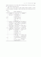 무역의 새로운 지평을 열어라 47페이지